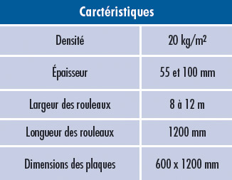 A1 Fiche AIRGREEN TOP AMAZONIE-2