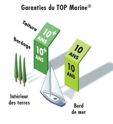 B2 TOP MARINE TOP AMAZONIE-4